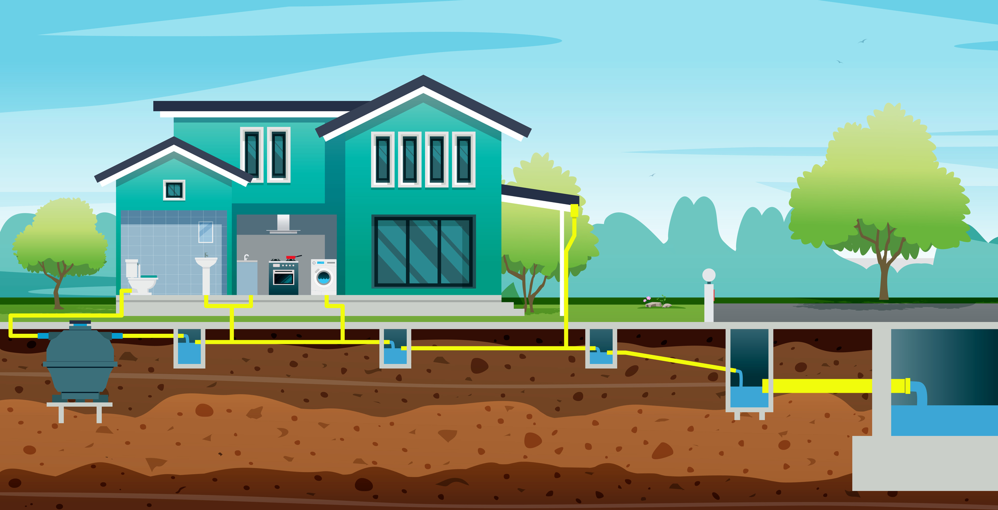 home drainage system